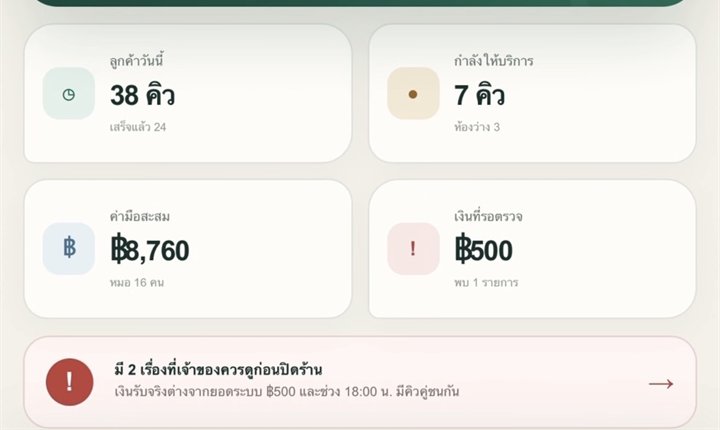 การ์ดสรุปวันนี้ — จำนวนคิว ค่ามือสะสม เงินที่รอตรวจ และแถบเตือน 2 เรื่องที่เจ้าของควรดูก่อนปิดร้าน