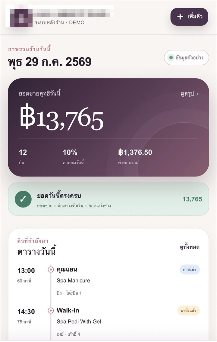 Today at a glance — net sales, number of bills and commission