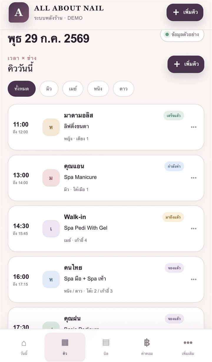 หน้าคิววันนี้ กรองตามช่าง พร้อมสถานะของแต่ละคิว